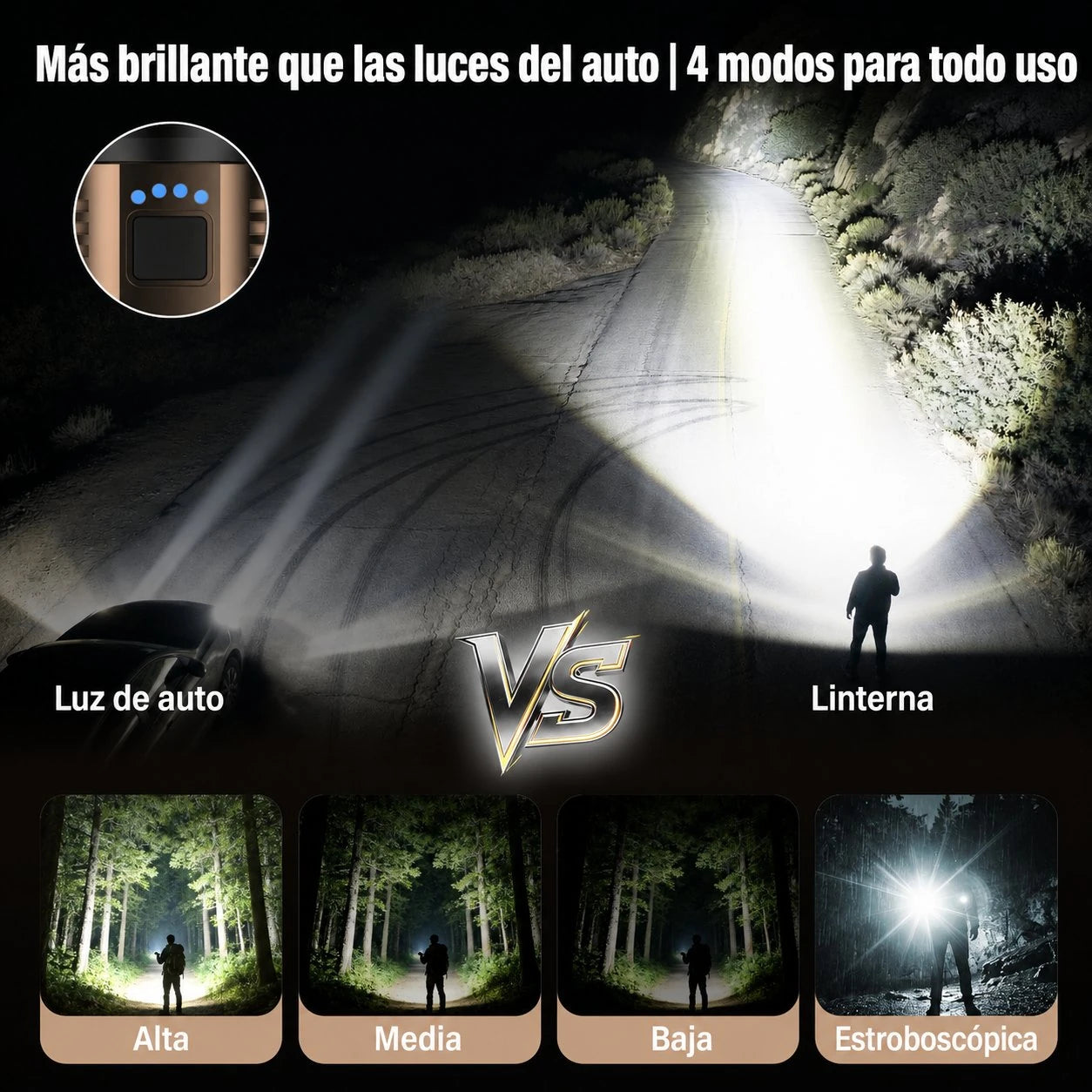 Linterna Táctica LED 3000 Lúmenes con Lente de Ignición Multifuncional Resistente al Agua | FYREBEAM™
