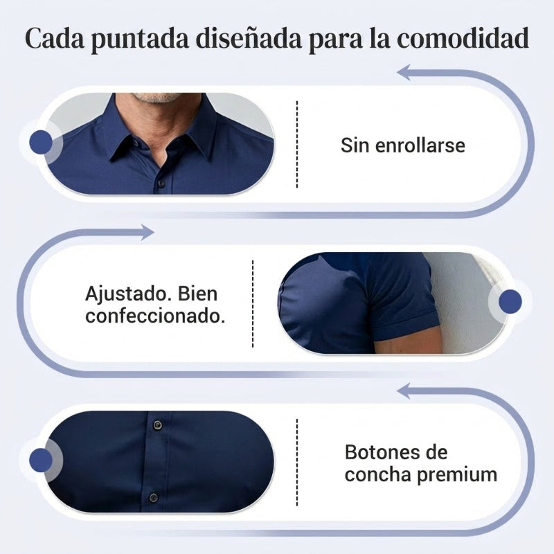Camisas de Botones para Hombre Pousbo® – Sin Plancha